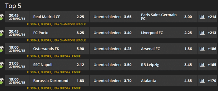 energy fussball wetten